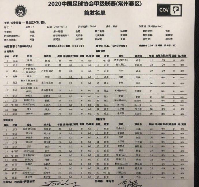 
东北德比首发：亚泰谭龙+双外领衔 黑龙江全华班亮相 刘威执法‘JDB官网入口’(图1)